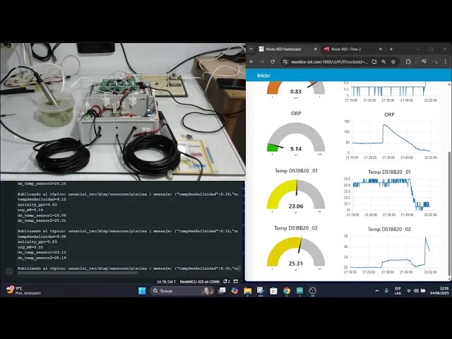 Sensores de acuicultura conectados mediante LoRa a un dashboard