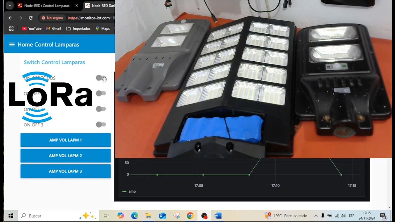 Control de lámparas mediante red LoRa Mesh y dashboard
